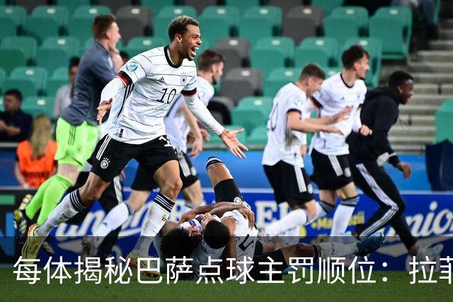 每体揭秘巴萨点球主罚顺位：拉菲尼亚高居第一，亚马尔第二